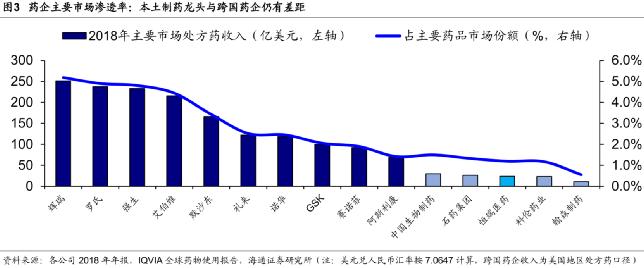 可以治疗癌症的天价药,治癌特效药最新消息医保