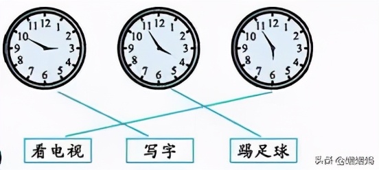 二年级上册数学第7单元知识点,二年级数学思维训练题上册1-6单元