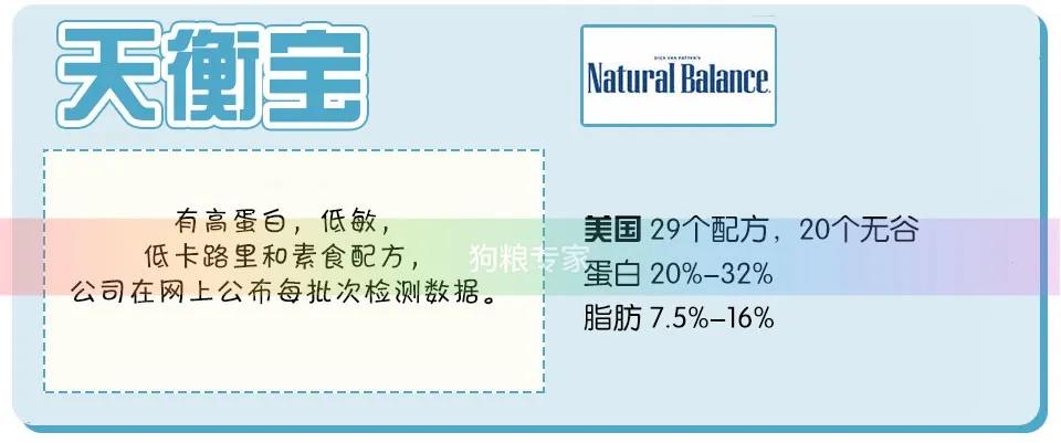 美国wdj猫粮,wdj2022狗粮推荐