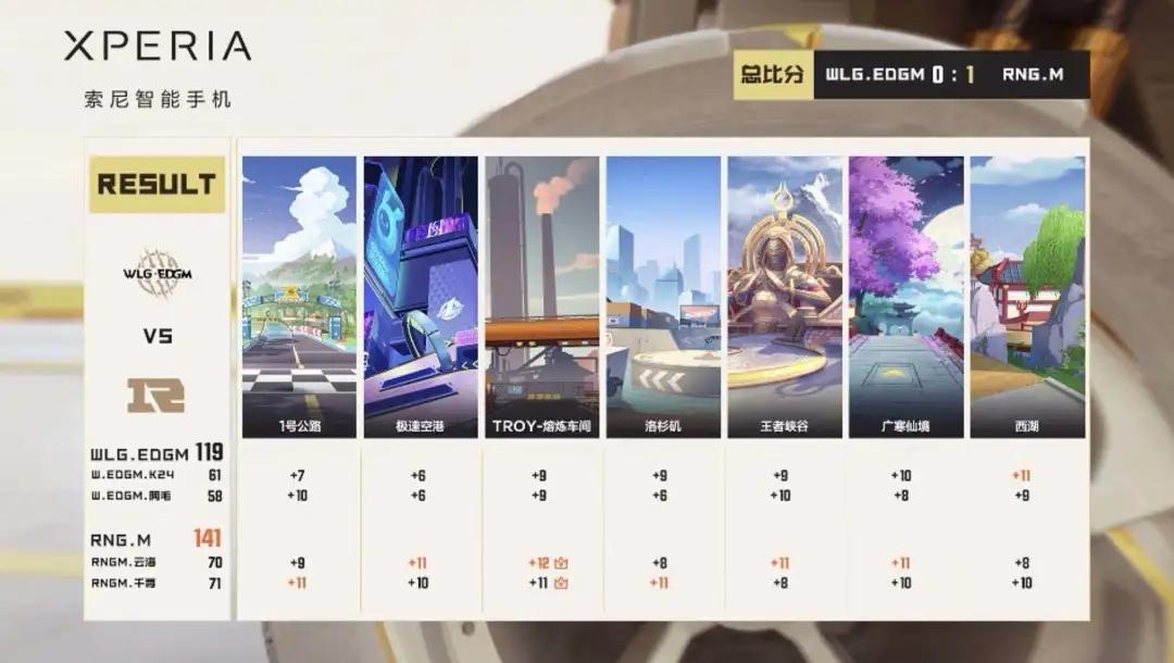 附加赛比赛全场录像回放,附加赛录播最后3分钟