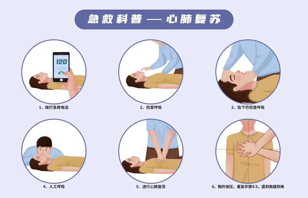 学校防溺水自救施救技能培训报道,溺水如何自救和施救动画