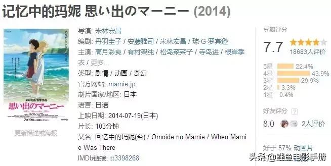 十部顶级治愈系动画片暖心,十部顶级治愈心灵的动画电影推荐