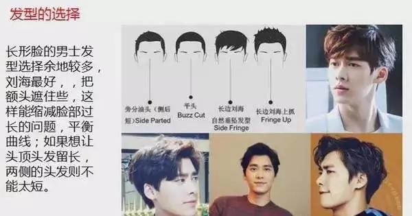 脸型偏胖的男士发型短发,男士发型测试与脸型搭配