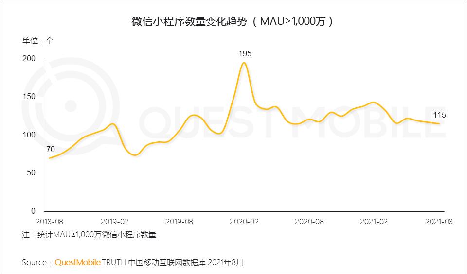questmobile抖音,questmobile2019下载