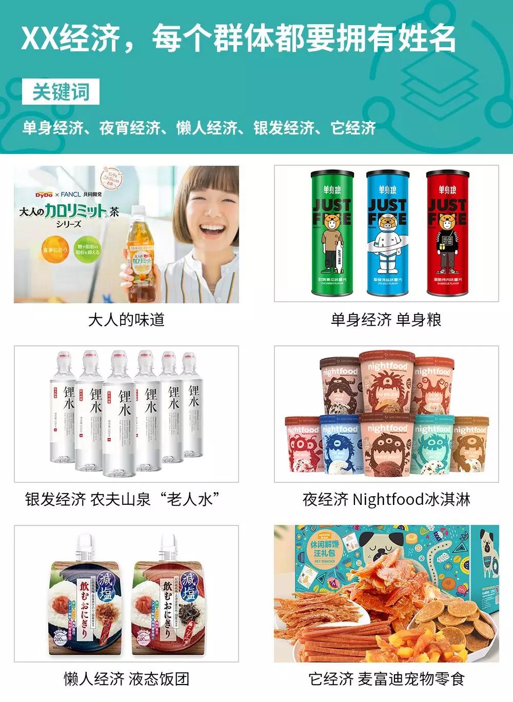 2019年度食品企业到底做了哪些创新？|来自FBIF的年终拷问