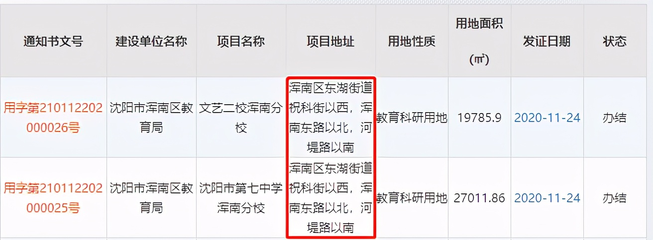 沈阳七中文艺二校浑南何时投入,沈阳七中文艺二分校怎么样