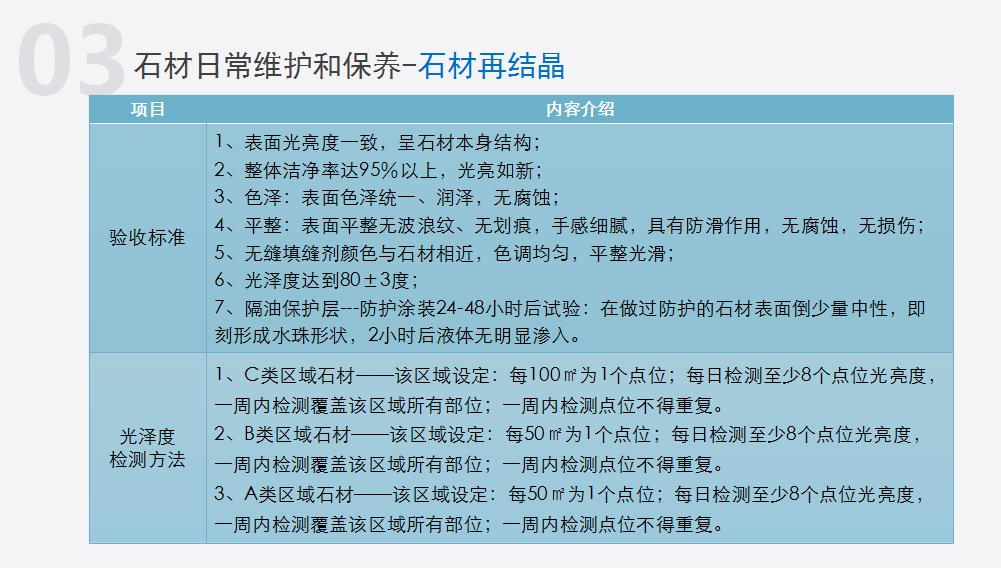 物业管理100个基础知识,物业石材养护基本知识