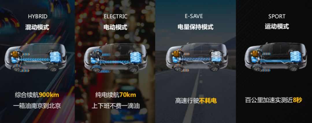 jeep大指挥官phev上蓝牌,全球首试全新jeep指挥官phev