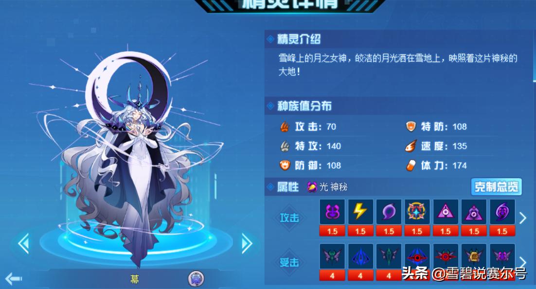 赛尔号四大战神故事和实力,赛尔号月之女神狄安