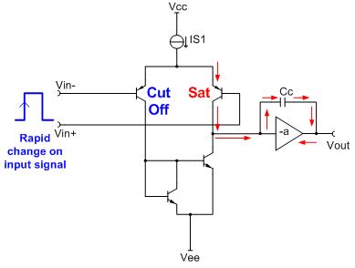 muses8820运放参数,jrc4559d运放性能参数