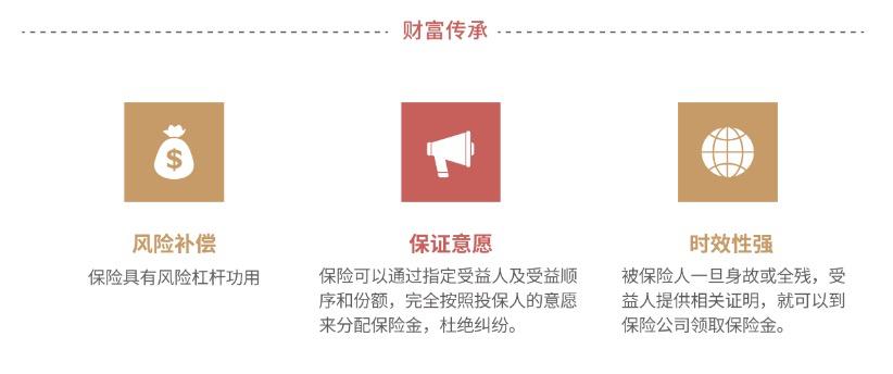 戏说价格与品质,戏说商业保险