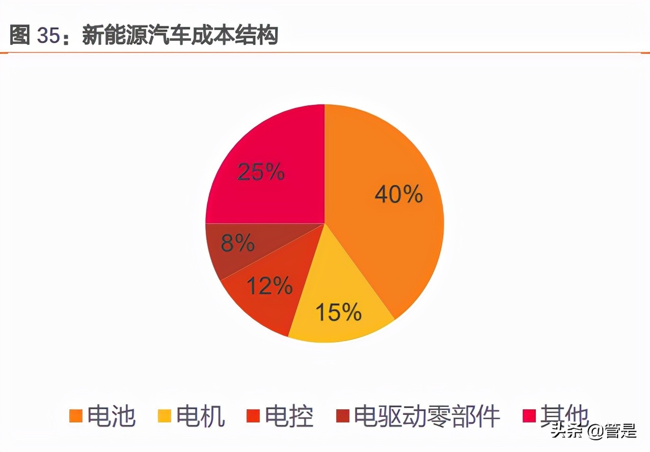 景旺电子pcb供应链,景旺电子走势报告