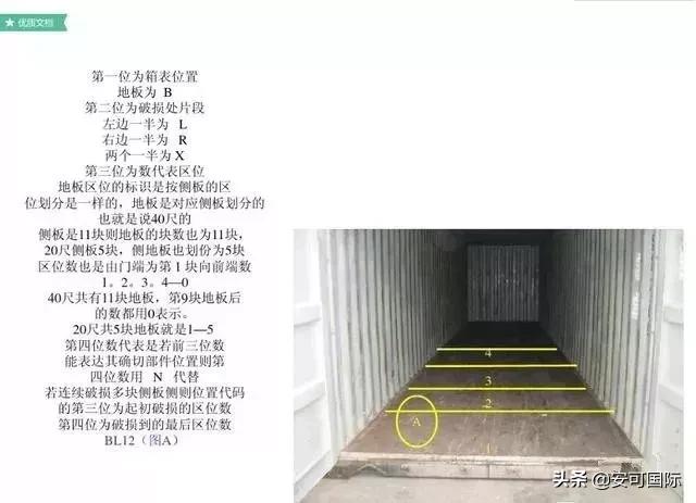 物流集装箱专业知识,冷藏集装箱的知识