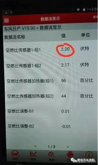 天籁故障灯亮提示各种故障,天籁公爵发动机故障灯一直亮