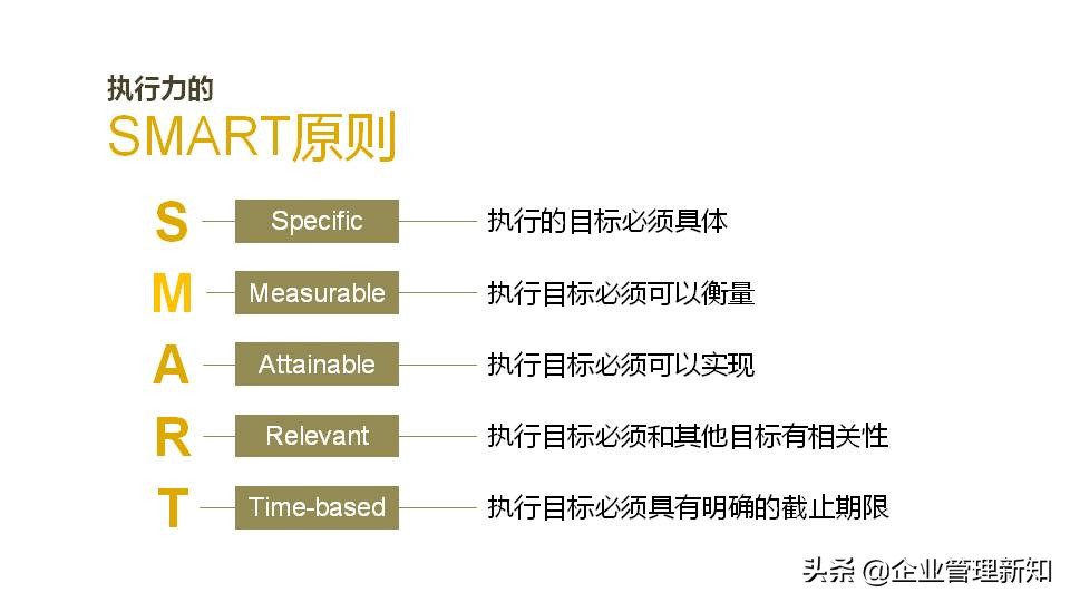 团队管理ppt笔记,一个团队应该怎么管理ppt