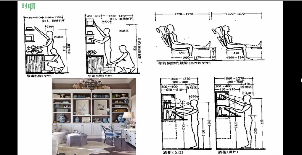 住宅空间的尺寸参考，每一个设计师都要铭记在心的尺寸数据