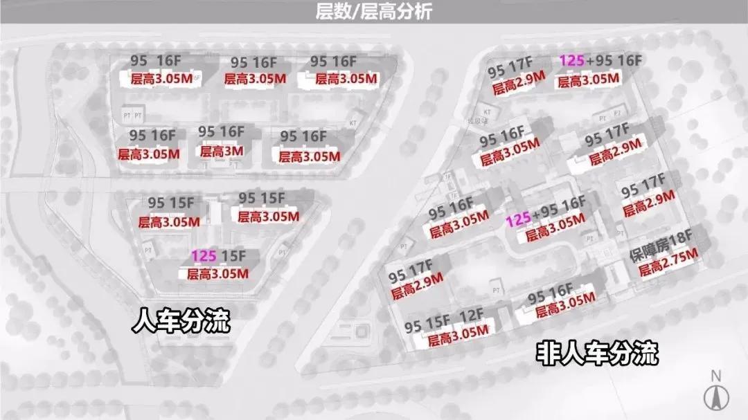 上海7号线沿途楼盘,上海地铁14号线线路图楼盘