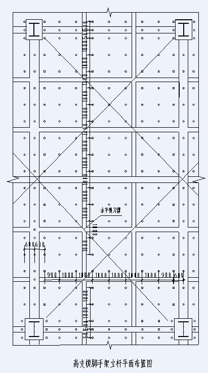 建设工程施工模板,建设工程高大模板支撑布置图