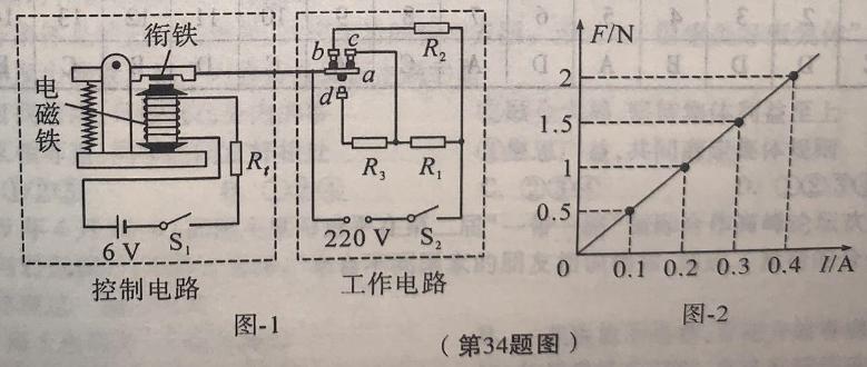 物理中考电学计算题解题思路,中考物理电学压轴最值问题