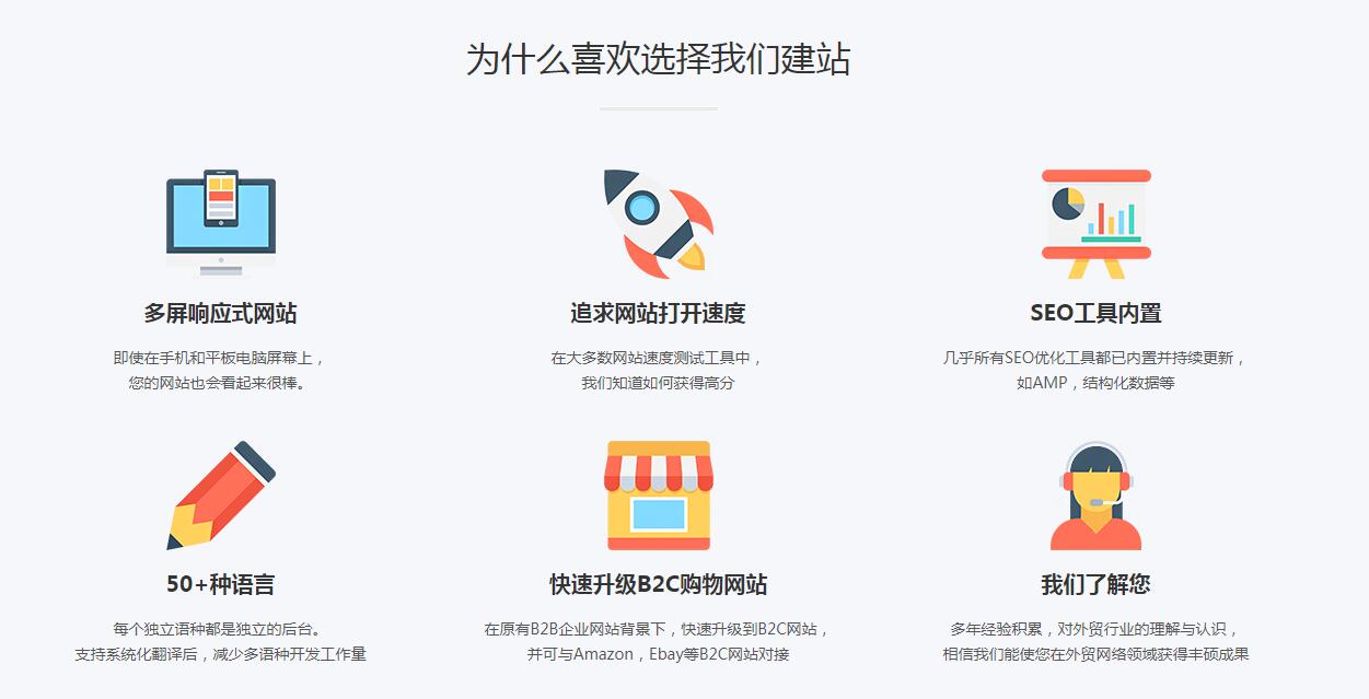 企业波兰语外贸建站seo优化托管？