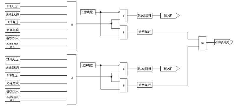 微机线路备自投保护装置在10kV单母线分段系统中的应用原理介绍