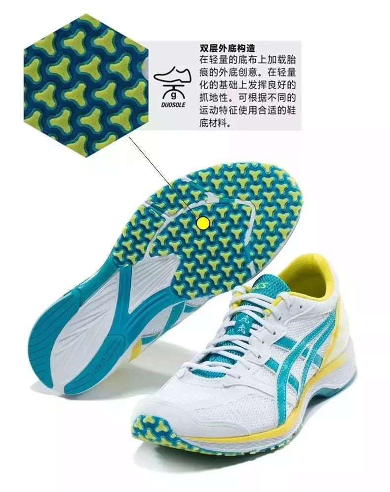 还记得第一双跑鞋吗,还记得第一双碳板跑鞋吗