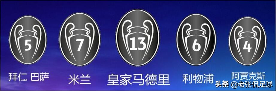 欧洲篮球冠军联赛积分榜,欧洲女子冠军联赛积分榜