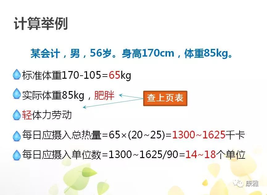 得了糖尿病必须吃一辈子药吗,适合糖尿病人吃的水果