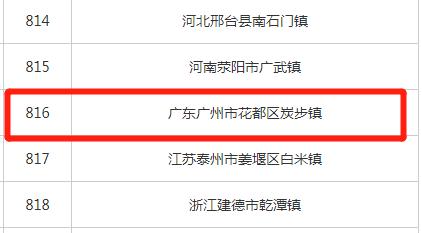 广州花都区500强排名表,花都全国千强镇