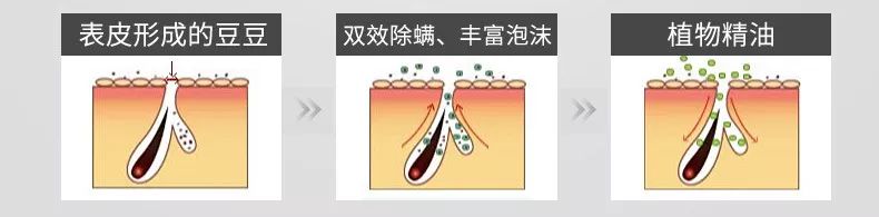 羊奶手工皂美白保湿洁面皂,肌肤之食海盐羊奶皂