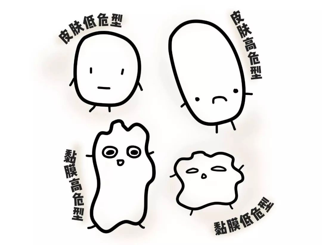 宫颈癌预防率90%的HPV疫苗只有处女才能打？