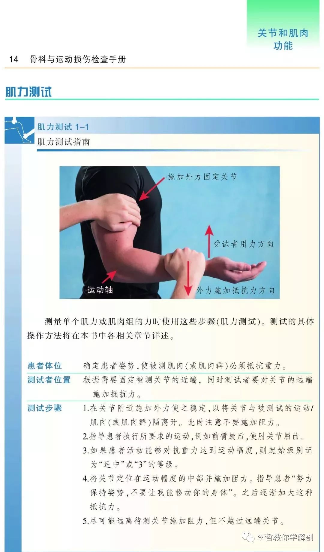 好书推荐|《骨科与运动损伤检查手册》一本康复医生必须标配的书籍