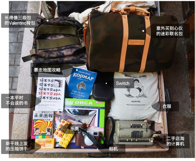 翻了这6位旅行者的行李箱，发现不止国庆白过11月也过不好了