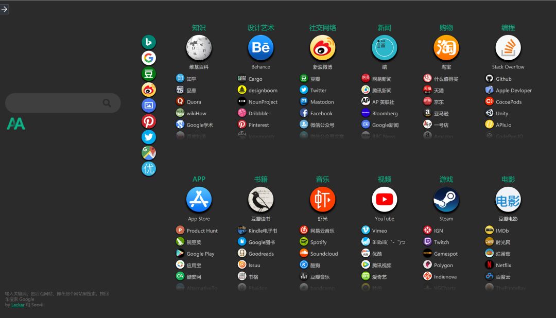 5个好用的网站导航,中国网址导航网站排行榜