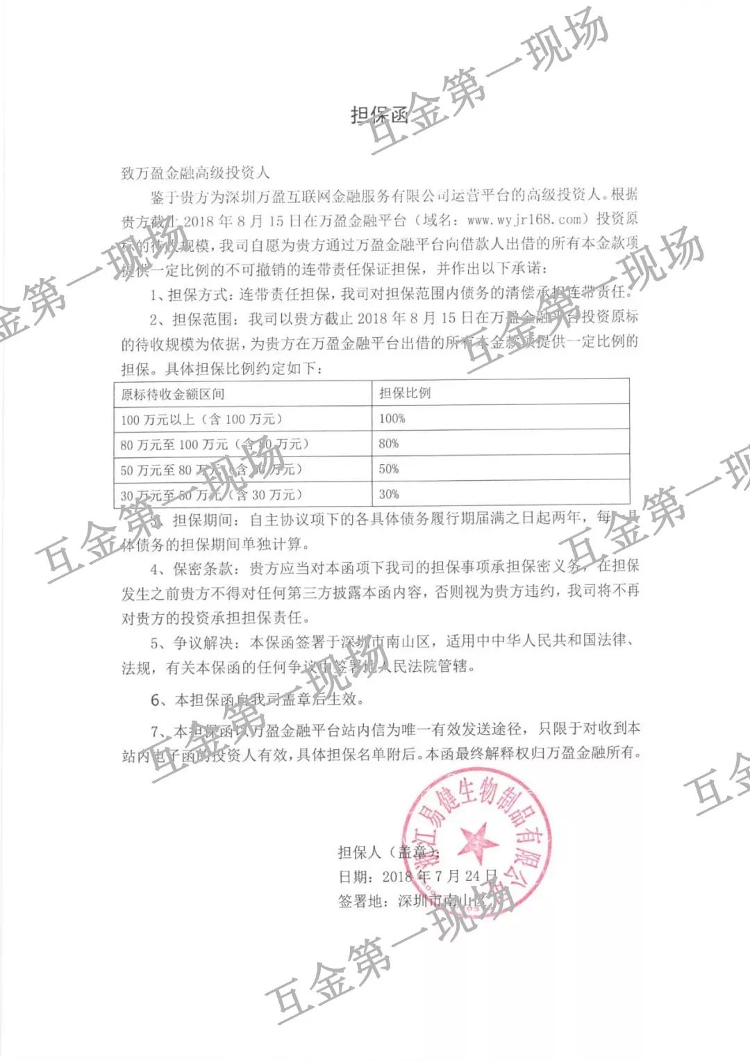 万盈金融近况,万盈金融1月最新情况