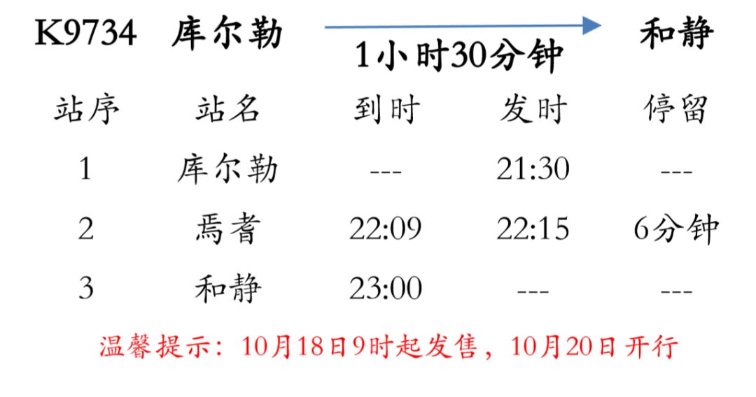 库尔勒至若羌今天有火车吗,11月5号库尔勒到若羌的火车