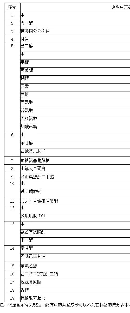 传说可以使人重生的东西,传说能起死回生的药材