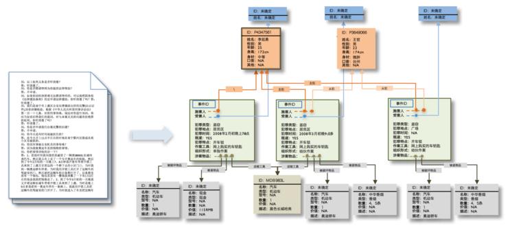 绁炵粡绗﹀彿绯荤粺,绁炵粡绗﹀彿绯荤粺瑙ｆ瀽