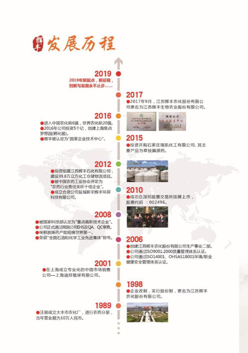 杈変赴鐢熺墿鍐滀笟鑲′唤鏈夐檺鍏徃鎺掕,杈変赴鐢熺墿鍐滀笟鑲′唤鏈夐檺鍏徃杞瀷