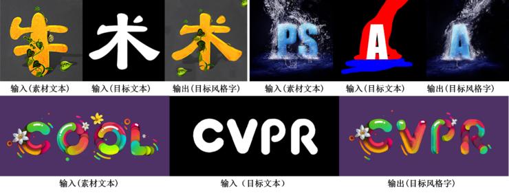 cvpr2018人工智能,cvpr2018