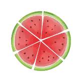 疯狂的包包,疯狂包的价值