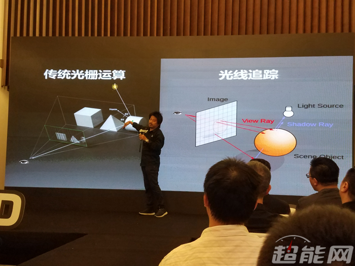 映众rtx3090冰龙超级版和技嘉,映众rtx4090冰龙实力开测