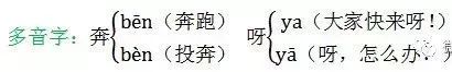 人教版语文二年级上册期末总复习,人教版二年级上语文期末重点复习