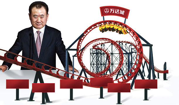 王健林谈万达广场的投资,万达王健林预判