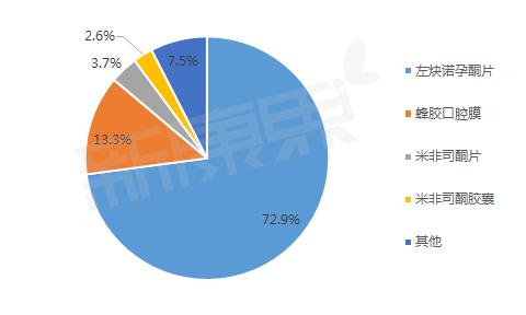 20年守望与荣光，我们破解了华润紫竹的关键密码