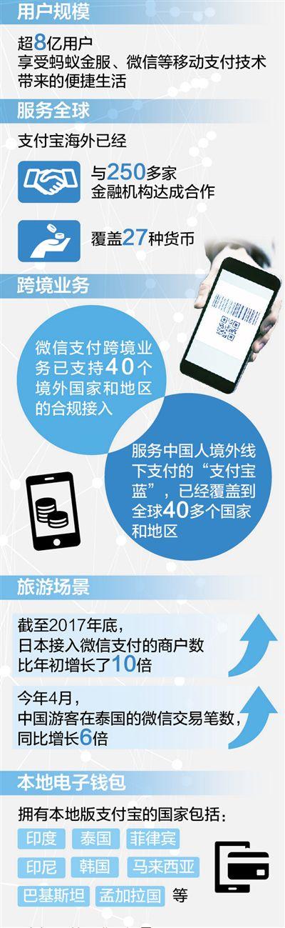 一码当先势在必得,一码当先万马奔腾