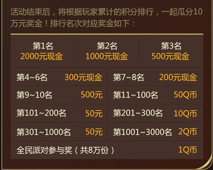 应用宝新手攻略,应用宝新手任务在哪里