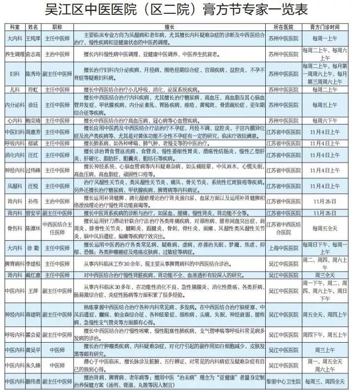 全民健康开幕式,全民健康大会节目回放
