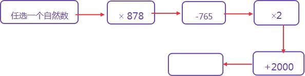 北师大版四年级英语上册期中试卷,北师大版四年级上册单元知识汇总