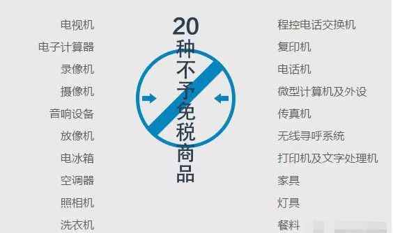 留学生回国戴表过海关交税吗,留学生回国帮朋友带东西被判刑